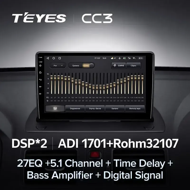 Комплект магнитолы TEYES CC3L 9.0" для Volvo XC90