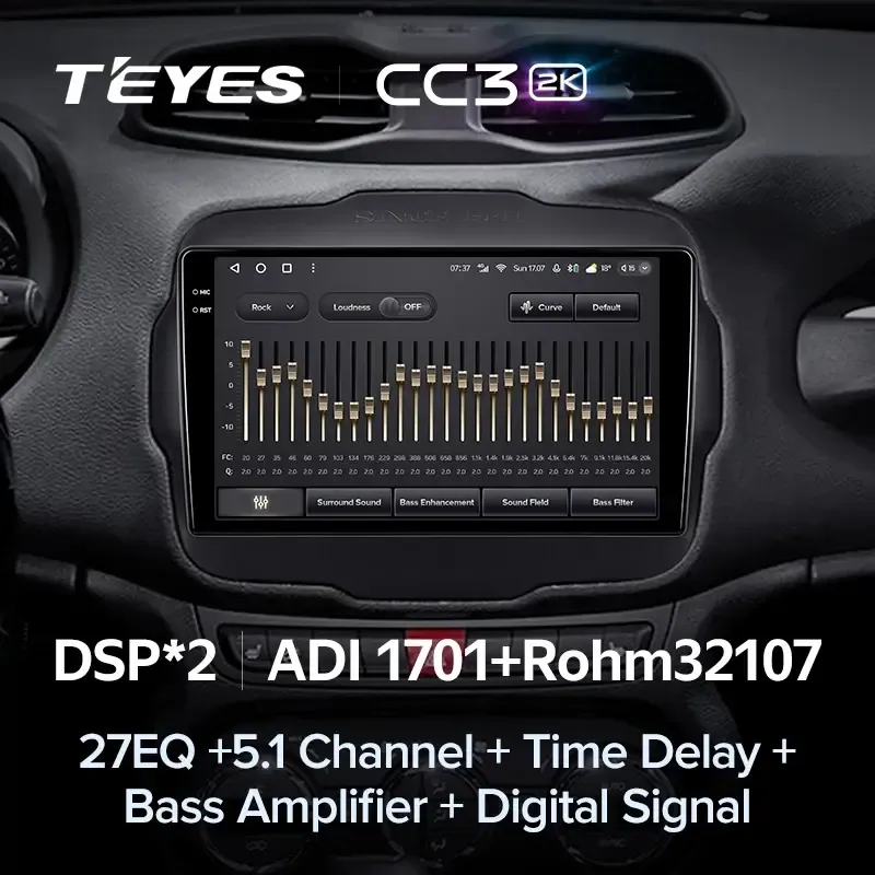 Комплект магнитолы TEYES CC3 2K 9.5" для Jeep Renegade I 2014-2019