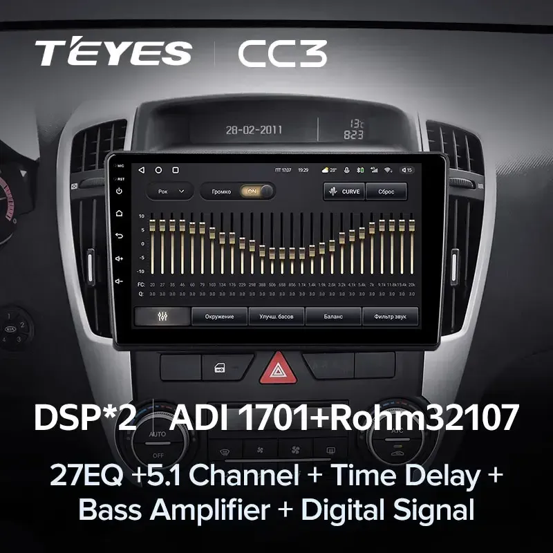 Комплект магнитолы TEYES CC3L 9.0" для Kia Ceed