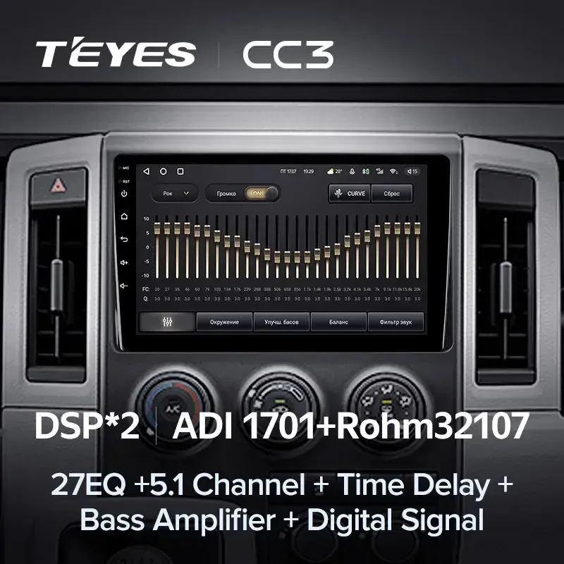 Комплект магнитолы TEYES CC3L 9.0" для Toyota Hiace