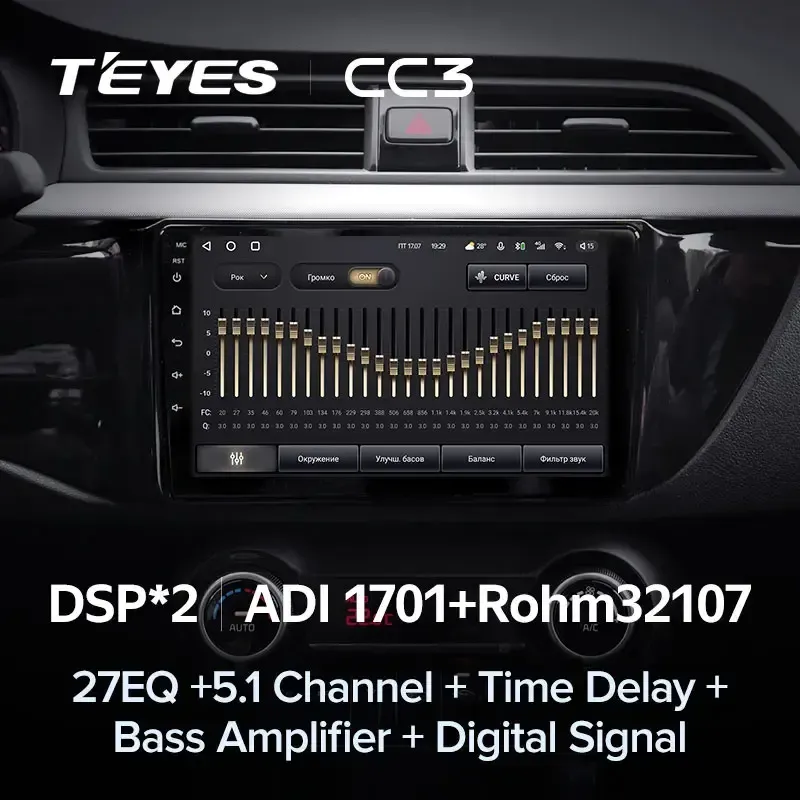 Комплект магнитолы TEYES CC3L 10.2" для Kia Rio