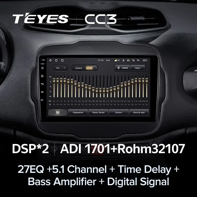 Комплект магнитолы TEYES CC3L 9.0" для Jeep Renegade