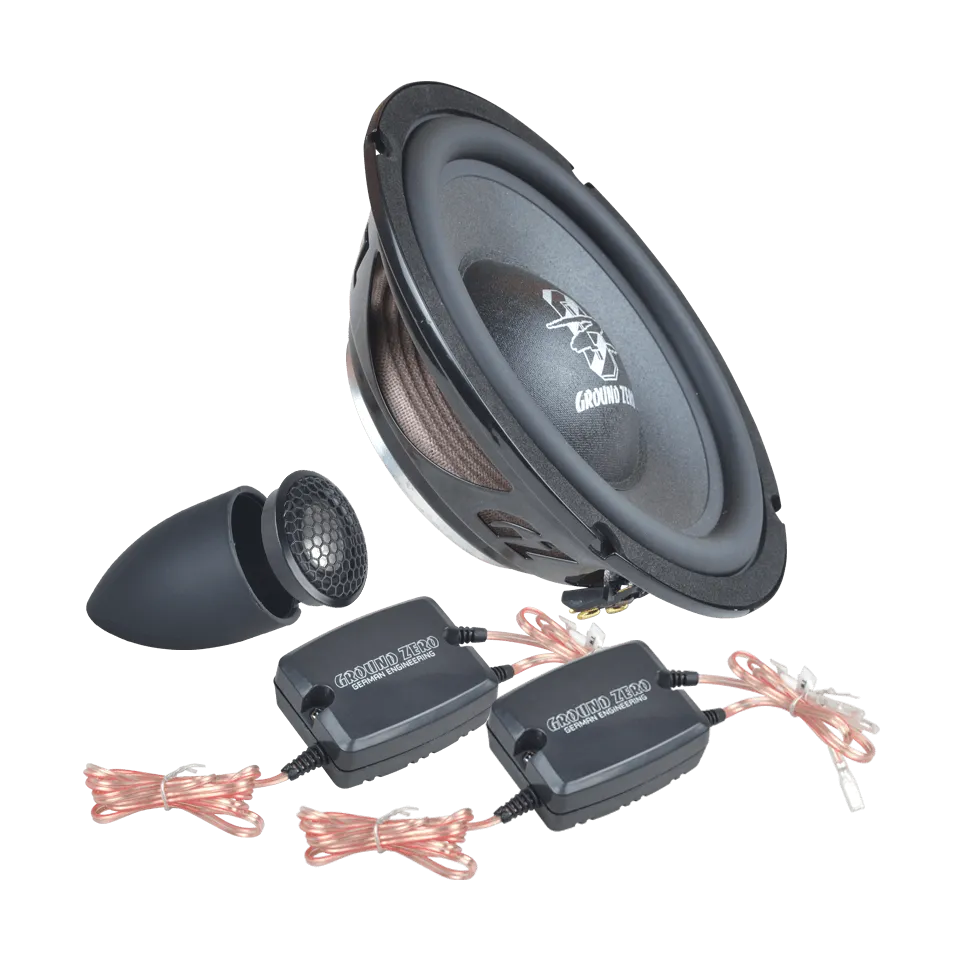 ground-zero-gzrc-165neo-iv