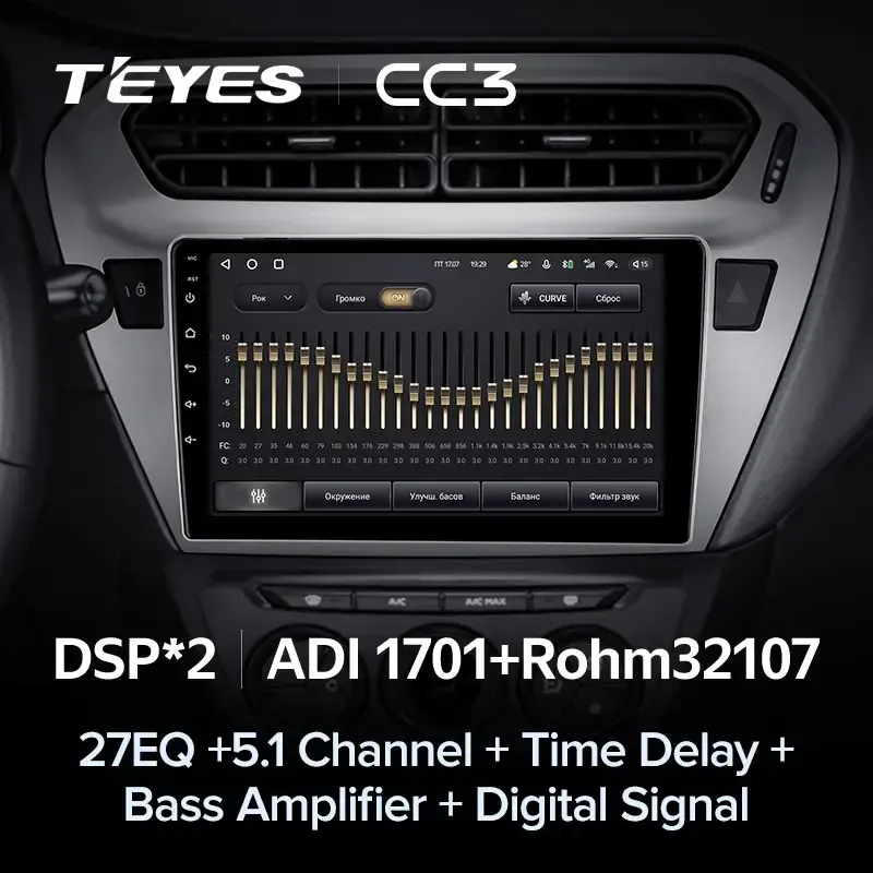 Комплект магнитолы TEYES CC3L 9.0" для Peugeot 301