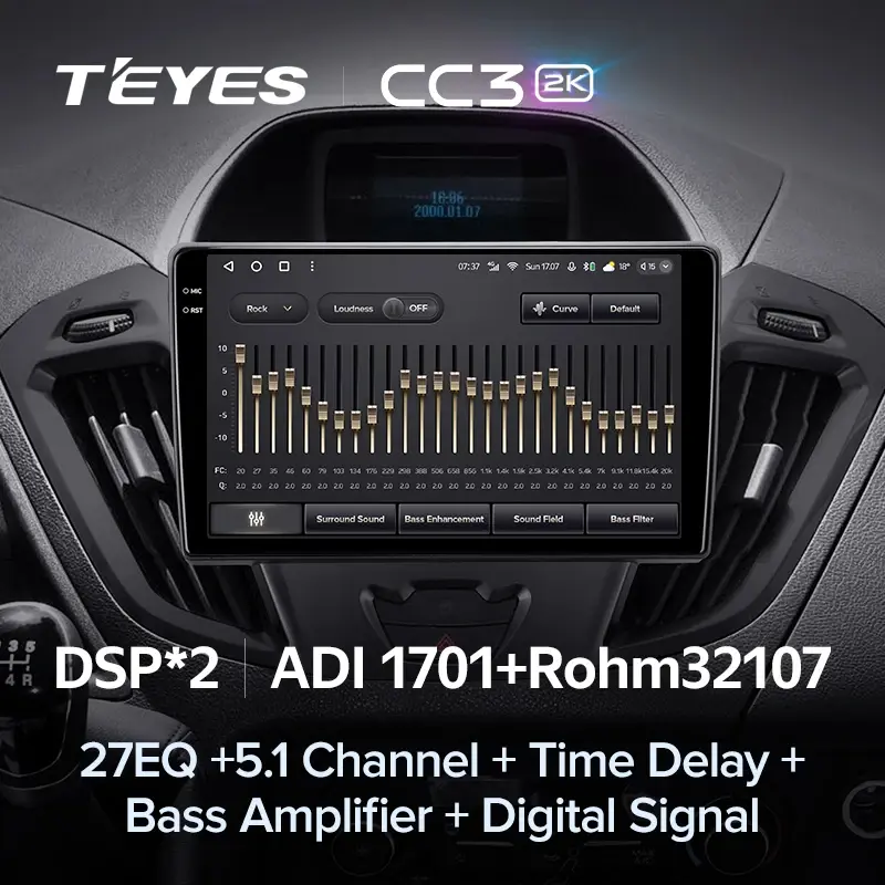 Комплект магнитолы TEYES CC3 2K 9.5" для Ford Tourneo Custom