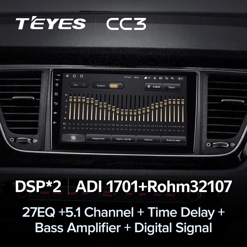 Комплект магнитолы TEYES CC3 9.0" для Kia Carnival III 2014-2021