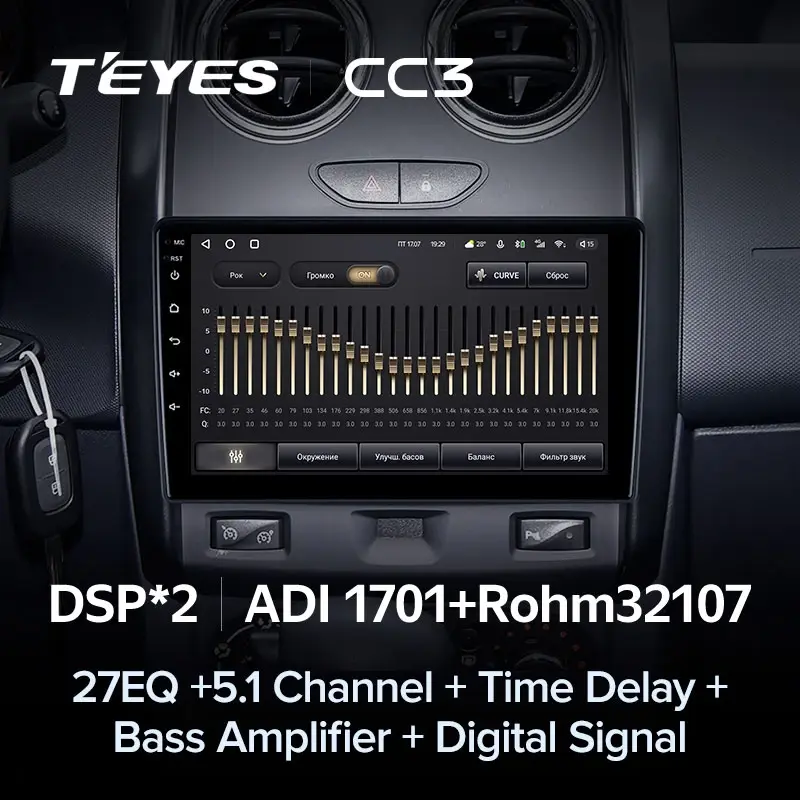 Комплект магнитолы TEYES CC3 9.0" для Renault Duster I рестайлинг 2015-2021