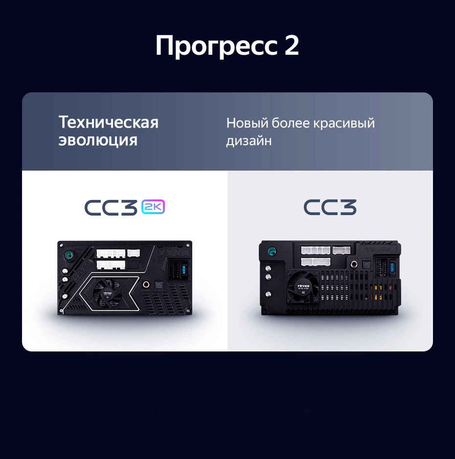 Комплект магнитолы TEYES CC3 2K 9.5" для Porsche Cayenne S I 2002-2010