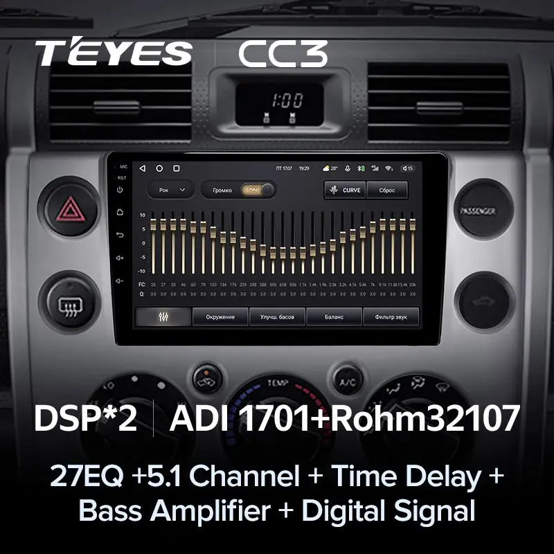 Комплект магнитолы TEYES CC3L 9.0" для Toyota FJ Cruiser